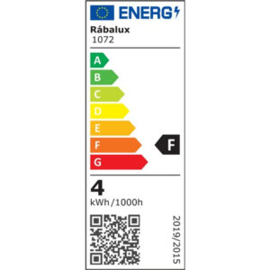 RANDY fürdőszobai lámpa kerek króm Rábalux energiacímke
