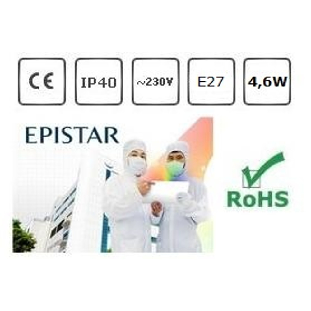 E27 LED szpot E27 foglalat részlet közelről