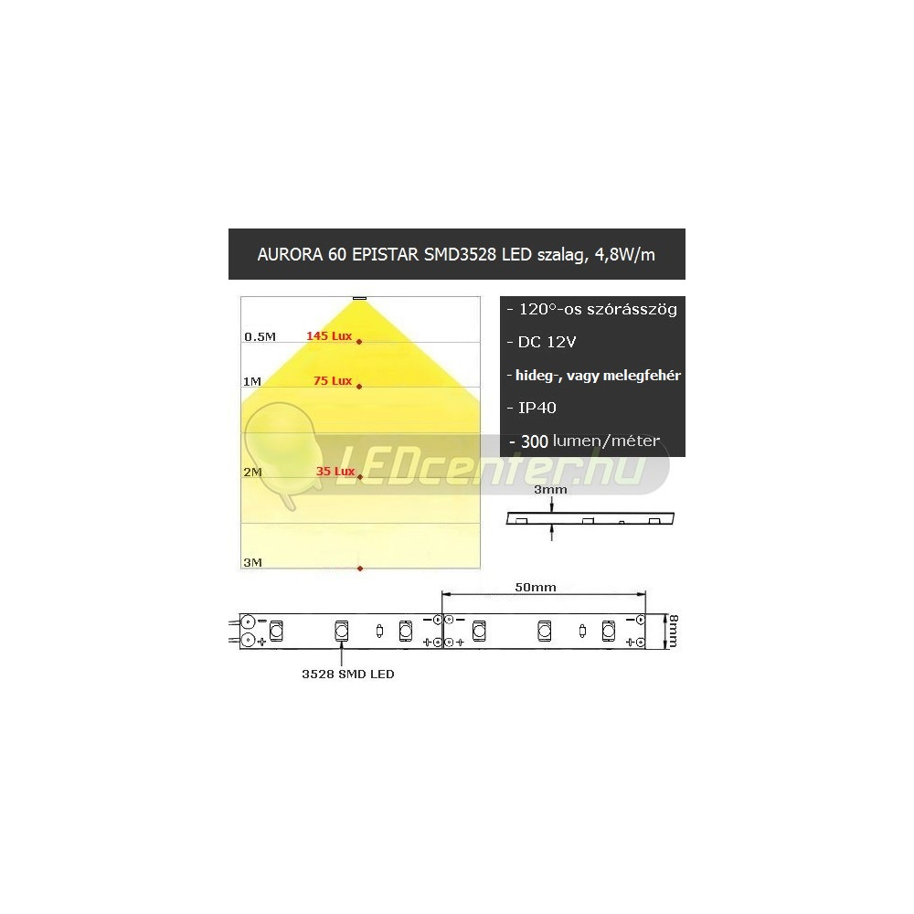 AURORA 60 SMD3528 4,8 W/m kültéri LED szalag, melegfehér 2évG